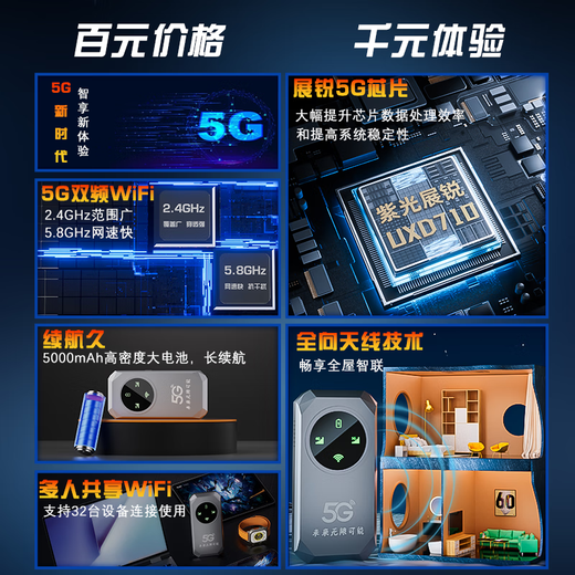 Yulang 5g portátil wifi6 tarjeta de red inalámbrica móvil enrutador portátil sin tarjeta con velocidad de tráfico ilimitada 2025 nueva oficina montada en el automóvil portátil de transmisión en vivo al aire libre universal 5G Extreme Edition WiFi6 Gigabit de doble banda 丨 Mejora del rendimiento y larga duración de la batería Verdadera velocidad de red violenta 5G + deportes electrónicos/recomendación de gran tráfico