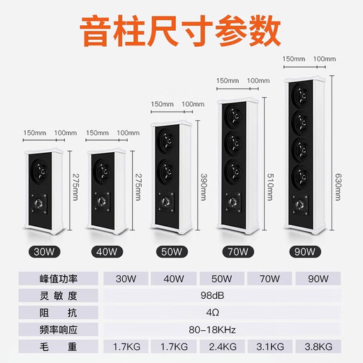 先科（SAST）50W一拖一户外蓝牙防水音柱室外壁挂式音响功放挂墙喇叭套装音箱操场公园会议公共广播店铺音乐