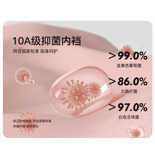 Langsha children's underwear girls class A triangle cotton shorts medium and large children's antibacterial baby underwear without clip pp 120