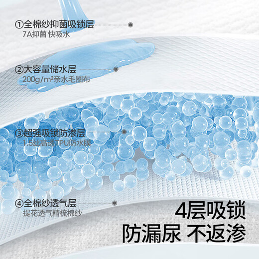 尿布婴儿可水洗纱布训练裤隔尿新生儿戒尿不湿4条装 蓝绿