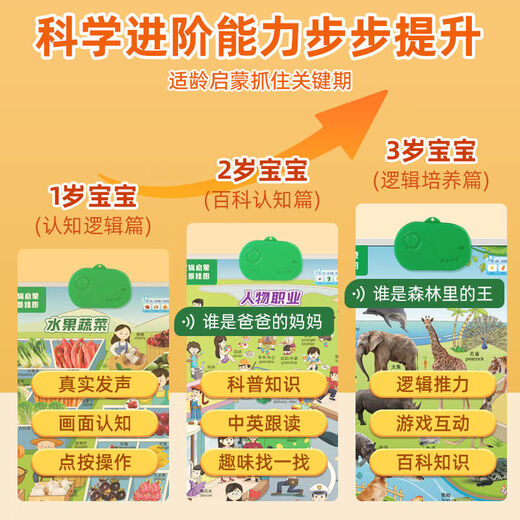 Firefly Bunny Audio Early Education Affiche pour les enfants Corogtitive Voice Mur Sticker Sticker for Baby Education Illuminment Learnment Artefact Variety Pinyin + English Alphabet [Affiche audio]