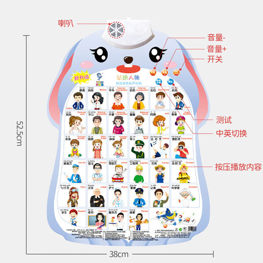 Baby Audio Early Education Stand-up Chart Voice Alphabeta Lernartifact Bildungspädagogik Pinyin 1. Juni Kindertag Geschenk Audio Stand-up-Diagramm [englische Buchstaben] (mit Batterieschrauben