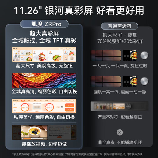 CASDON Yang Mi endorses dual hot air embedded micro-steaming and baking all-in-one machine SR52FW1-ZRPro 11.26-inch color screen micro-steaming, roasting, frying and stewing 6-in-1 national subsidy