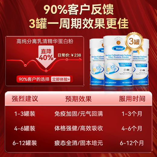 
Makal imported whey protein powder from the United States to colostrum colostrum and middle-aged and elderly people with radiotherapy and chemotherapy enhance immunity [2 cans upgraded] minor illnesses are no longer afraid of changing seasons