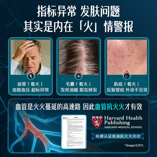 Swisse 96% High Purity Deep Sea Fish Oil Coenzyme Q10 Soft Capsules Black Bandage Fish Oil 60 capsules Omega-3