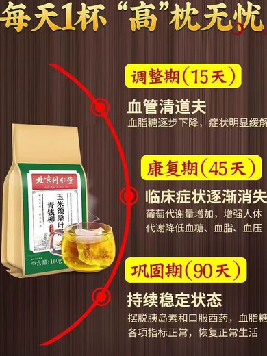 内廷上用北京同仁堂青钱柳玉米须桑叶茶牛蒡根茶中老年成人正品 1袋【40包】体验