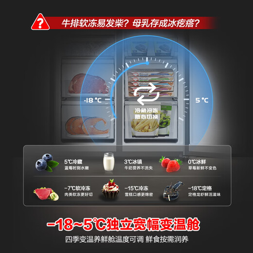 Rongsheng 491L cross-door refrigerator automatic ice making dual system dual cycle household first-class energy efficiency air-cooled frost-free frequency conversion trade-in BCD-491WD12FPZ national subsidy