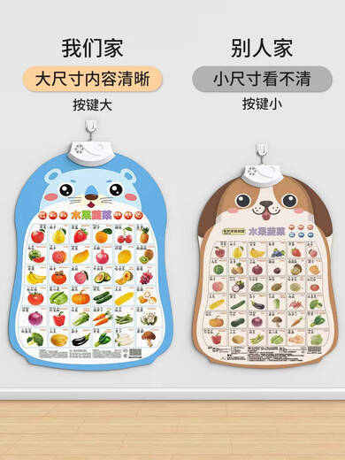 Lancaihe baby toys one-year-old baby enlightenment early education audio wall chart 0 to 1 to 3 years old children 6 months and above early education recommended 3 combinations of fruits and vegetables + animals +
