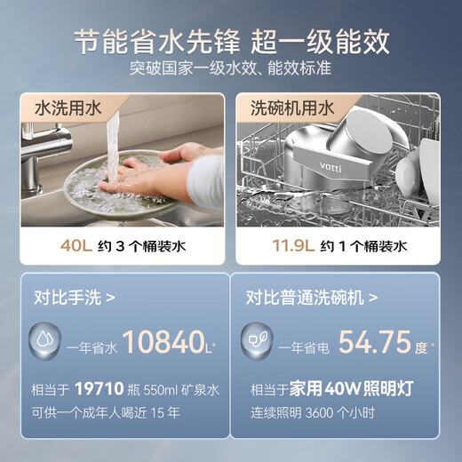 VATTI 15 sets of large-capacity built-in dishwasher iQ12, super water-effective UV sterilization, three-layer double steel spray arm layered washing, double hot air drying