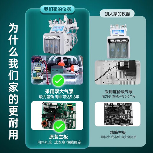 Allzweck-Reinigungsinstrument für kleine Wasserstoff- und Sauerstoffblasen der zweiten Generation, umfassendes Instrument zur Hautverwaltung, Sauerstoffinjektion und Hydratation, Reinigung von Mitessern, Schönheitssalon, neu verbessertes Sechs-in-Eins-Gerät, kostenloses Geschenkpaket