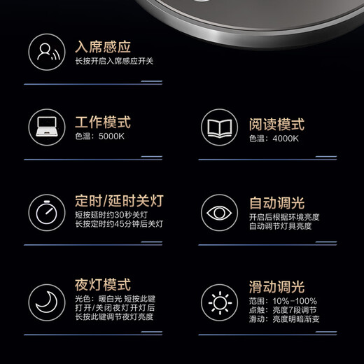 Panasonic LED Zhiru light guide plate national AA grade eye protection desk lamp students learn to write desk lamp children's reading lamp Zhiru light guide plate eye protection desk lamp HHLT0664B