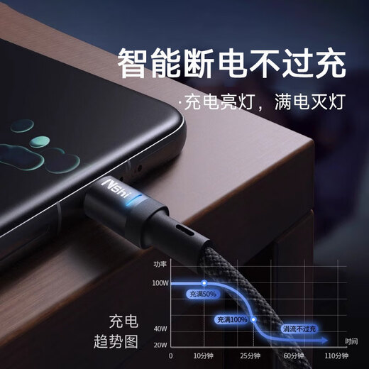 Greensheng type-c data cable 100W super fast charge 6A automatic power off charging cable suitable for Huawei mate glory nova Xiaomi oppo Android vivo mobile phone USB charger black smart power off 100W fast charge one pack 1.5M