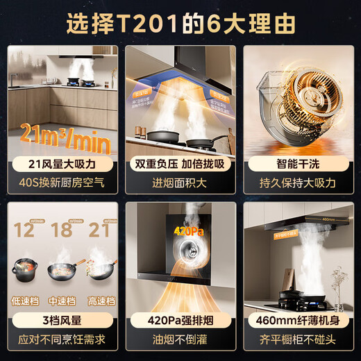 Midea Range Hood Momening Smoke Stove Set Kitchen Three-Piece European Range Good Hood Stove Ensemble trois pièces 21 GRANDE RANGEUR DE PAUTURE AUTRE COOD SEPLOT DE POSE DE GAZ T201 TROISE TROISIEU