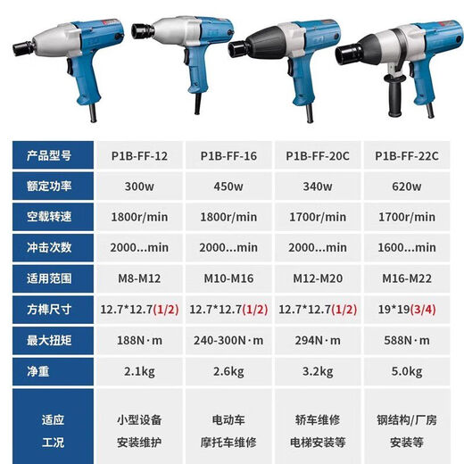 
220V electric wrench P1BFF12162022 Automobile repair cannon Dongcheng plug-in electric board tool P1BFF12300WM8M12188 torque