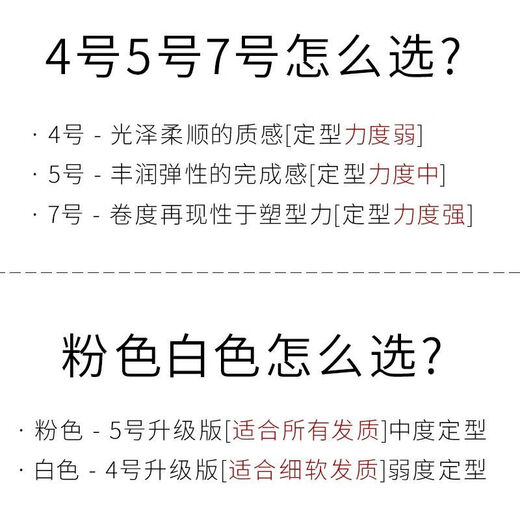 PREJUME【官方正品】PREJUME造型摩丝保湿定型泡沫发蜡蓬松护卷4号5号7 4号摩丝 自然定型