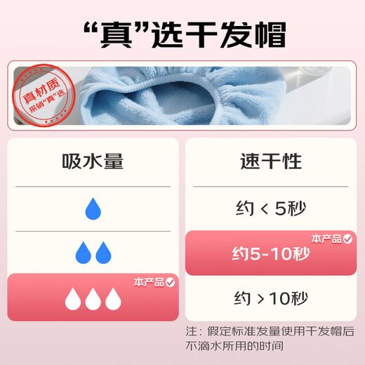 Fan Ye's cute line puppy hair drying cap for women super absorbent quick drying hair towel shower cap adult thickened coral velvet