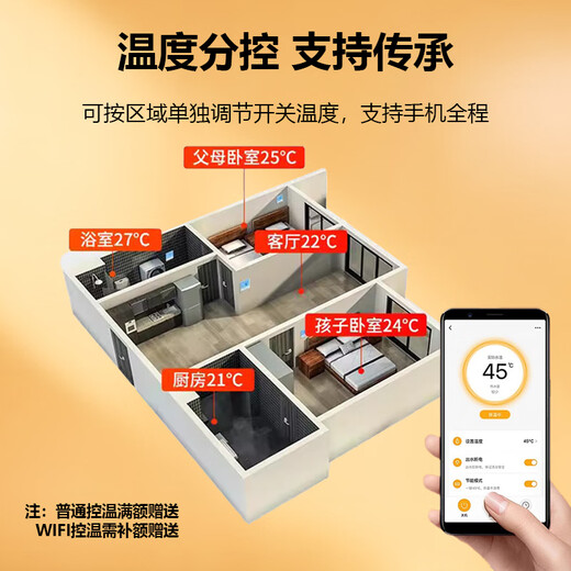 启航蓝天电地暖石墨烯地暖家用金铠甲地热线节能环保发热地暖省电式发热线 3根线适用6.8㎡【1020瓦】