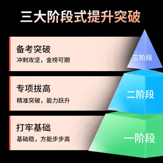 Xiaobawang Learning Machine, the new eye-protecting tablet learning machine, two-in-one primary school, middle and high school students special courses, synchronized comprehensive subject learning, smart tablet computer, English reading tutoring machine, 12G running + 256G, large screen learning and practicing all-in-one machine, comprehensive subject learning