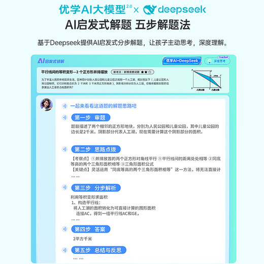 Youxuepai E60 learning machine student tablet computer 13.2 inches 2.4K paper eye protection large screen learning machine AI accurate learning new teaching materials textbook synchronization primary school middle and high school learning training machine E60 JD Express 8G+8G+256G