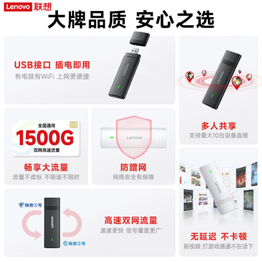 Lenovo Portable Wifi6 supports 5G/4G devices 2025 mobile wireless plug-in card nationwide unlimited traffic network laptop portable mobile phone car-car travel
