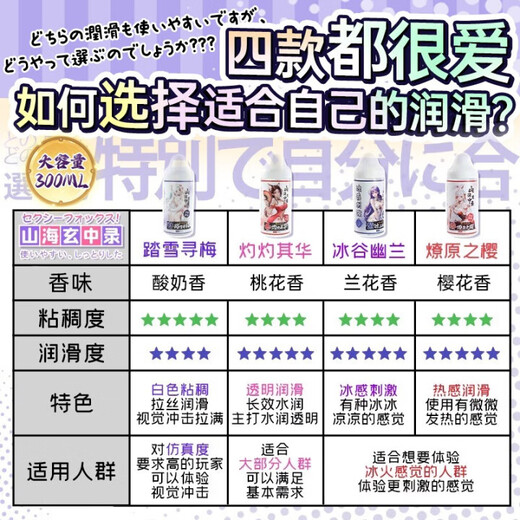 Mystery Lubricant Imitation Female White Serum Aircraft Cup Essential Oil Sex Toys Couple Sexual Frozenness Enhancement Orgasmic Desire Tool