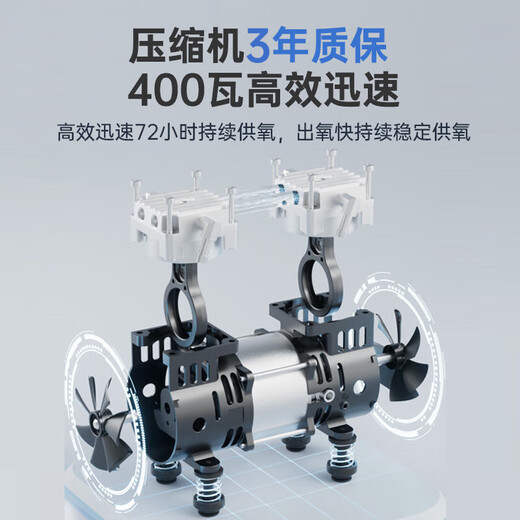 Oxygen Elf 5L medical oxygen concentrator home special oxygen machine for the elderly pregnant women oxygen machine with atomization national subsidy 51W