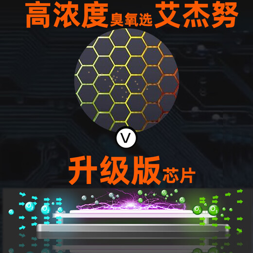 Aijenu wall-mounted ozone generator food factory workshop disinfection machine garbage room deodorization deodorization air purification and sterilization 10g upgraded model (smart + cycle + countdown)