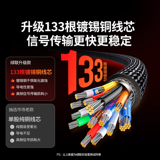 绿联（UGREEN）DP线1.4版4K144Hz 8K60Hz DisplayPort公对公8K高清连接线电脑电竞游戏显示器视频线 8K60Hz【编织款】DP1.4 1.5米