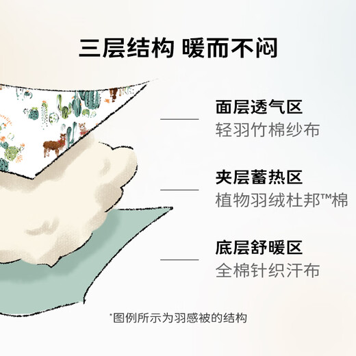 Cutelife Baby Feather Quilt Bamboo Cotton Baby Kindergarten Four Seasons Quilt Autumn and Winter Change Season Children's Small Quilt Rolling Snow