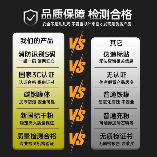 2025 new national standard 4kg dry powder fire extinguisher 4kg fire extinguisher shopping mall company store fire extinguisher box fire equipment set 4kg dry powder fire extinguisher 2025 new national standard new date