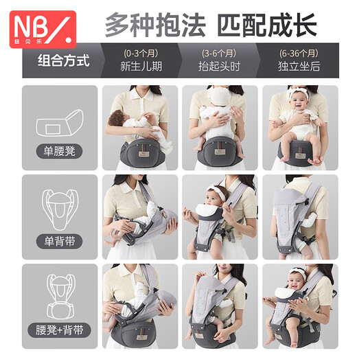 STRAP NOUVEAU BÉBÉ TOLES TOLON HORIZONTAL HUB BÉBÉ BUB HUG ARTEFACT MULTIFONCTION BÉBÉ ANTÉRIEUR AND BIBUT ANTÉRIEUR ANTÉRIEUR ANTÉRIEUR ARRIFICATIVE BLUBLE ARCTIQUE [peut être étreint horizontalement, applicable à 0-36 mois]