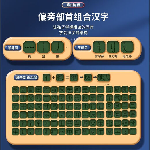 Otros artefactos de aprendizaje de pinyin de primer grado para la transición de la escuela primaria Capacitación inicial en el monasterio para niños con alfabetización de audio Versión mejorada [pinyin + radical + tesoro de cálculo oral + pantalla rosa rosa