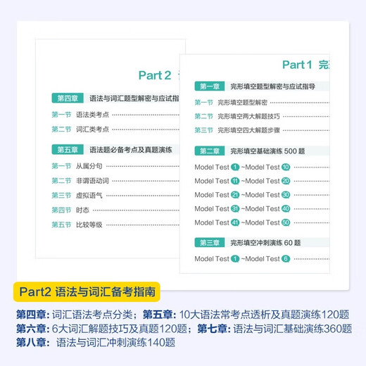 JD.com Delivery Xinghuo Special Training for Grammar and Vocabulary Clothing Fill in the Blanks 1300 Questions Preparation for 2025 Tem4 New Question Type CET-4 English Real Questions Reading Listening Correction Writing Composition Word Book 1000 Questions One Thousand Clothing Fill in the Blanks 25 Special Four Vocabulary