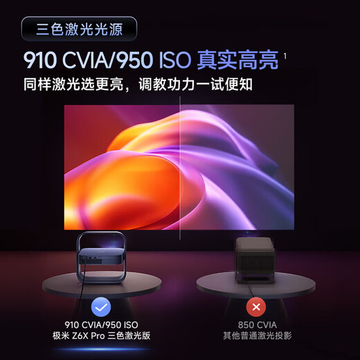 XGIMI Z6X Pro three-color laser flagship version 1100CVIA home projector thin and light projector HD integrated pan/tilt 2-year warranty 20% national subsidy performance monster | Z6X Pro three-color laser version