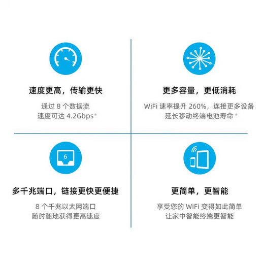 网件（NETGEAR）美国RBK753网件Orbi752 路由器WIFI6千兆mesh分布式RBS750 简包-RBR750-改好分身