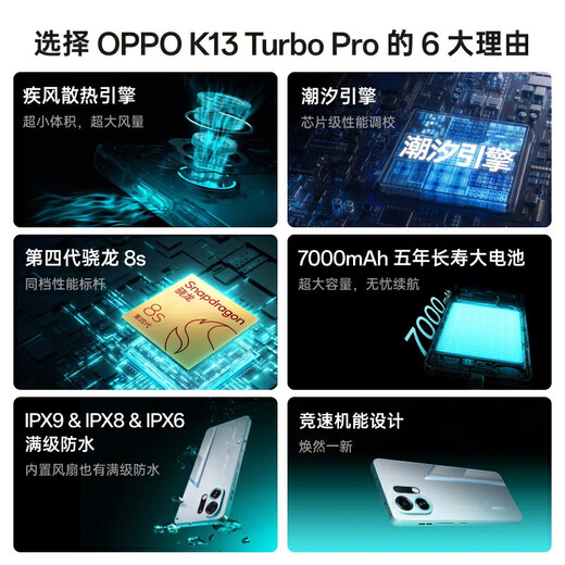 OPPOK13 Turbo Pro 5G, blast cooling, tidal engine, 7000mAh, five-year long life battery, K13 turbo Pro, knight silver, 12GB+512GB, official standard configuration + original and not activated + nationwide warranty