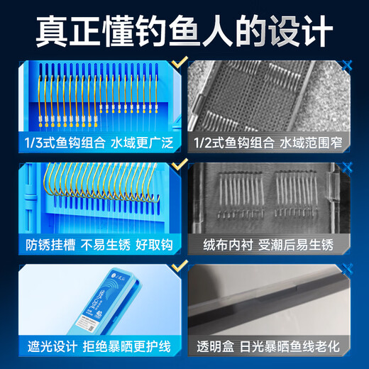 Xiaofengxian Jinhaixi fish hook genuine tied sub-thread double hook finished product set wild fishing spiny crucian carp hook 40 pairs of sleeve hooks Jin Haixi hook 3/5 thread 0.4/0.6 sub-thread 45CM string with thorns 40 sets