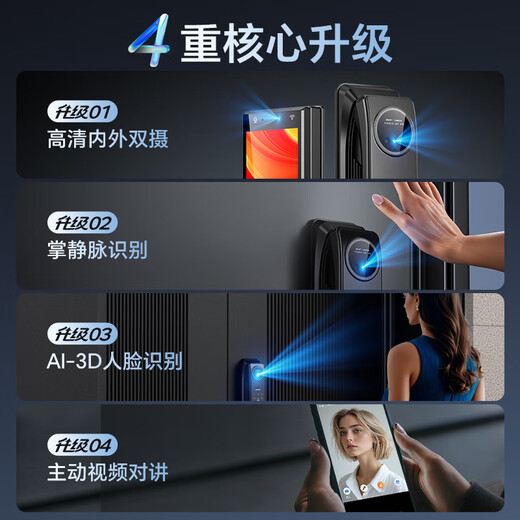 联想R20 Pro 掌静脉 智能门锁 指纹锁 3D人脸识别 智能锁 双摄像 电子锁 入户门 密码锁 电子锁 全自动