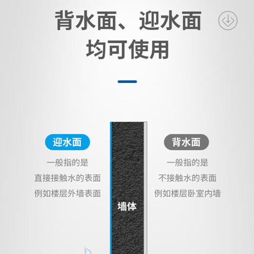 Keshun Waterproof Leak Blocking Bao Cement Leak Blocking Glue Leak Blocking Water-proof Floor Drain Installation Pipe Root Blocking King 1 KG