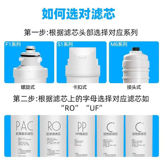 倍加净通用美的净水器滤芯MRO1024MRC15864MRO208B4M6全套 PP滤芯