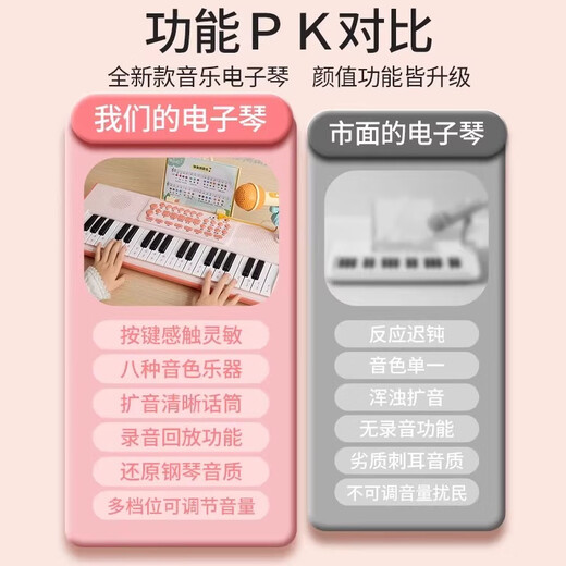 Leleyu (Leleyu) 37-Key-Elektronik Klavier Kinderspielzeugmusikinstrument Anfänger Frühes Bildung mit Mikrofon und kleinem Klavierjungen- und Mädchengeburtstag Geschenk