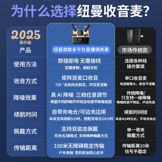 Newmine MC236 Wireless Lavalier Microphone AI Noise Reduction Multi-platform Mobile Live Broadcast for Two Supports and Four Multiple Platforms Apple Android Desktop Dual-use Microphone 2 Microphones and 4 Microphones