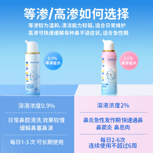 sister care婴儿生理盐水洗鼻器儿童海盐水喷鼻冲洗器鼻塞鼻腔喷雾冲鼻器80mL