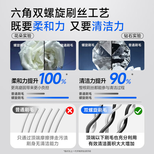 SOAO中硬毛高级牙刷男士专用去牙渍清洁烟渍成年人 特硬礼盒套装