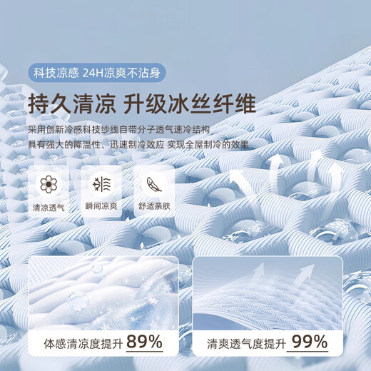 ZSVIP Living Room Carpet 2025 New Cool Floor Mat Summer Ice Wire Light Luxury High-end Room Tatami Free Washable and Wipeable Yimu-15780 200cm*300cm