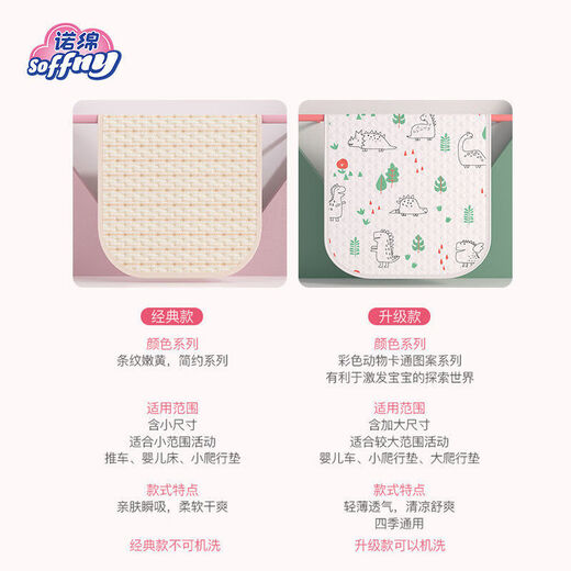 筏芯诺棉隔尿垫婴儿全棉可水洗防漏透气加厚婴幼儿护理垫吸水尿布 【两条】缤纷海洋+国宝联萌 50*70cm