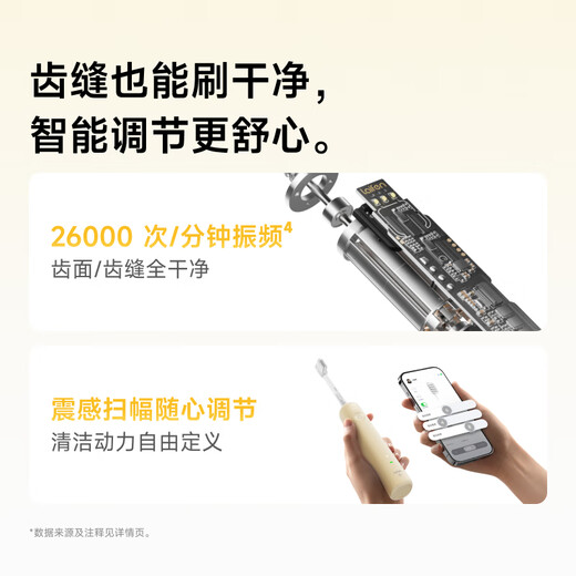 Laifen Generation Sweeping Electric Toothbrush SE Sensitive Brush Laifen Deep Cleaning Gum Protecting Toothbrush Birthday Gift Yellow