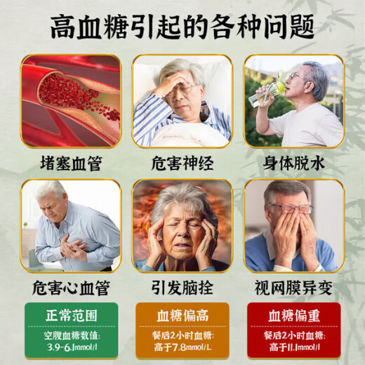 北京同仁堂青钱柳玉米须桑叶茶山楂苦荞麦荷叶降高决明子搭血压脂血糖养生茶 1盒【体验装】