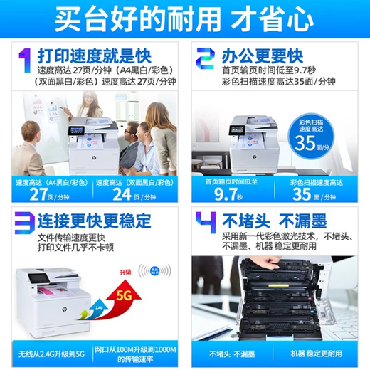 惠普 M479FDW/4301fdw彩色激光打印机多功能一体机A4自动双面复印扫描传真无线商务办公 M479FDW套餐二【彩色加粉硒鼓1套+碳粉8瓶】