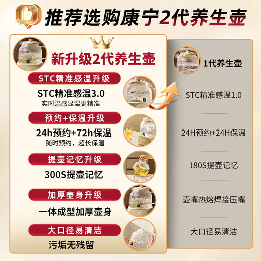Corning health pot all-glass health pot mini office one-person insulated kettle 2025 new boiling water teapot scented tea thermostatic pot milk regulator 1L basic model 24H reservation 72H insulation